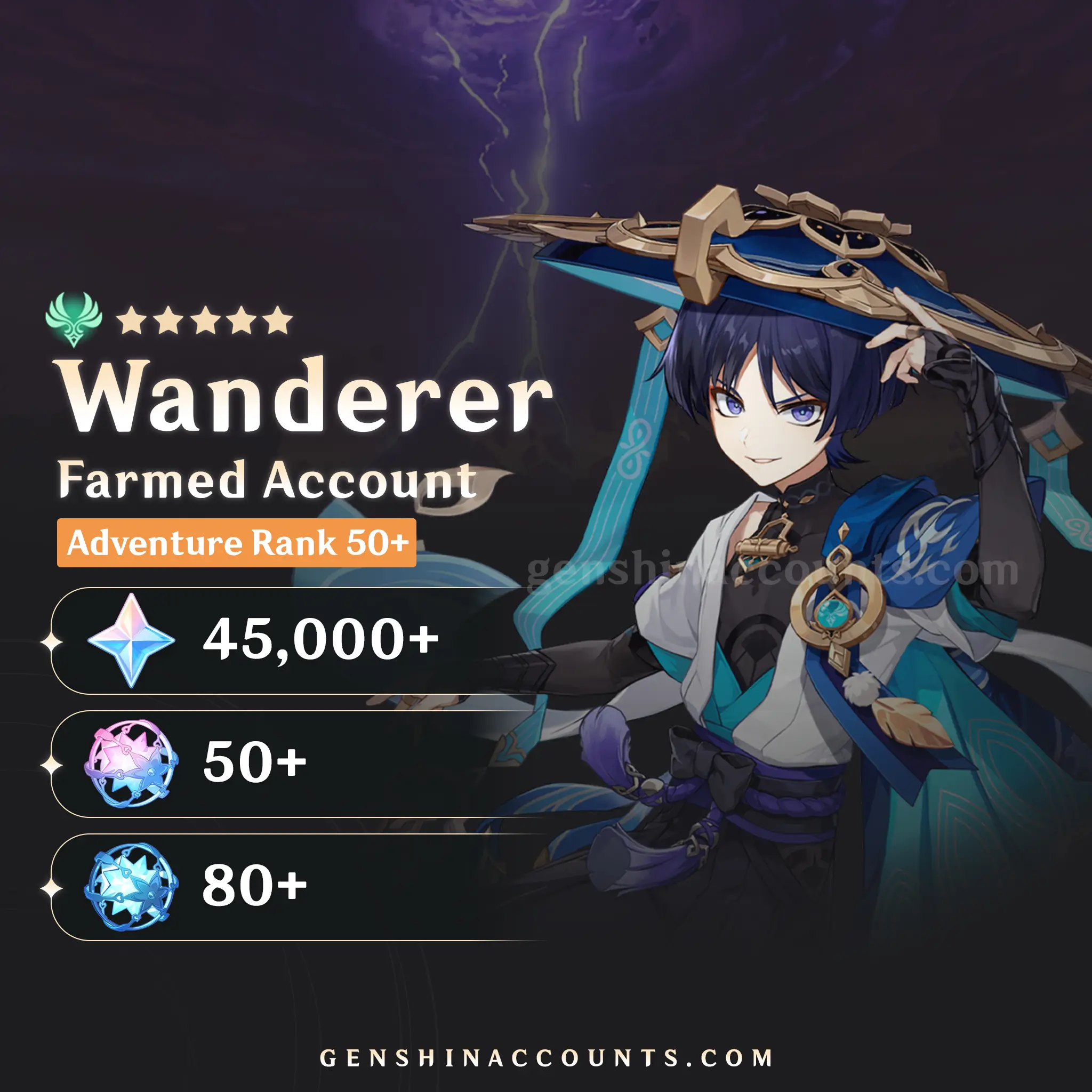 Wanderer Genshin Impact Farmed Starter Account
